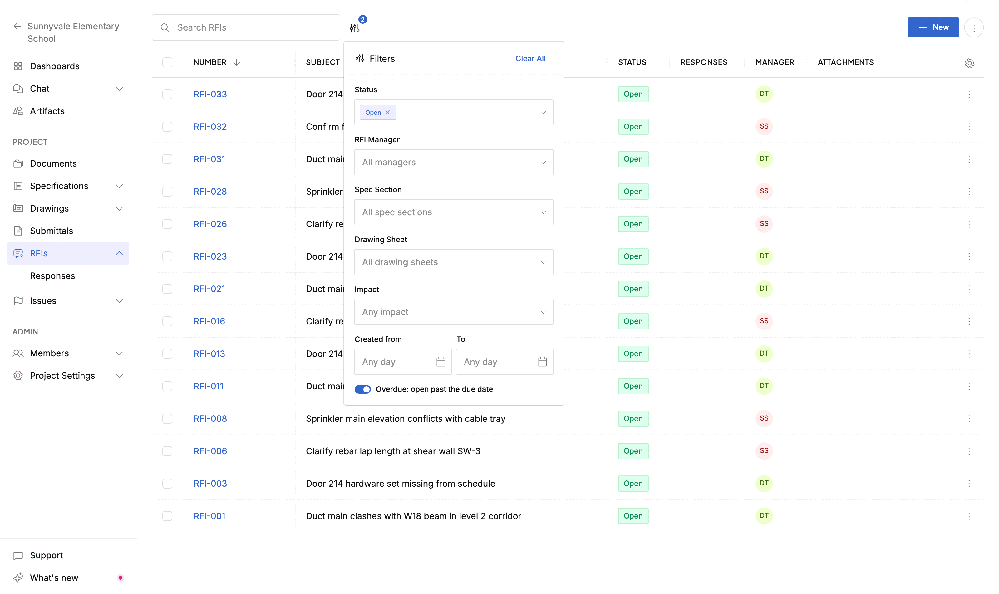 The RFIs list opened from a dashboard's Overdue tile, filtered to open RFIs past their due date