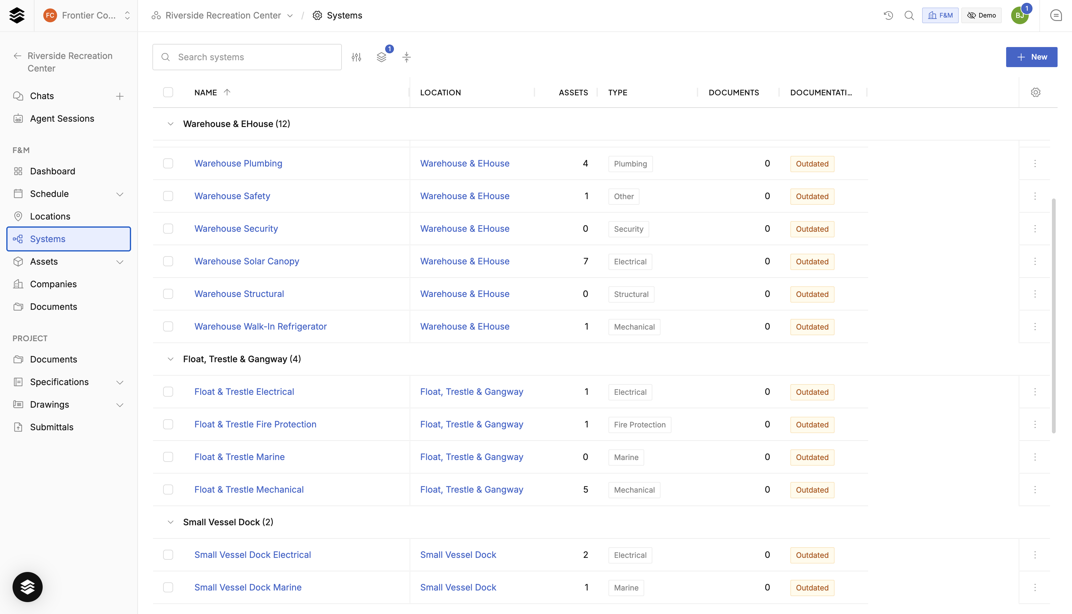 Systems grouped by location with type and asset counts