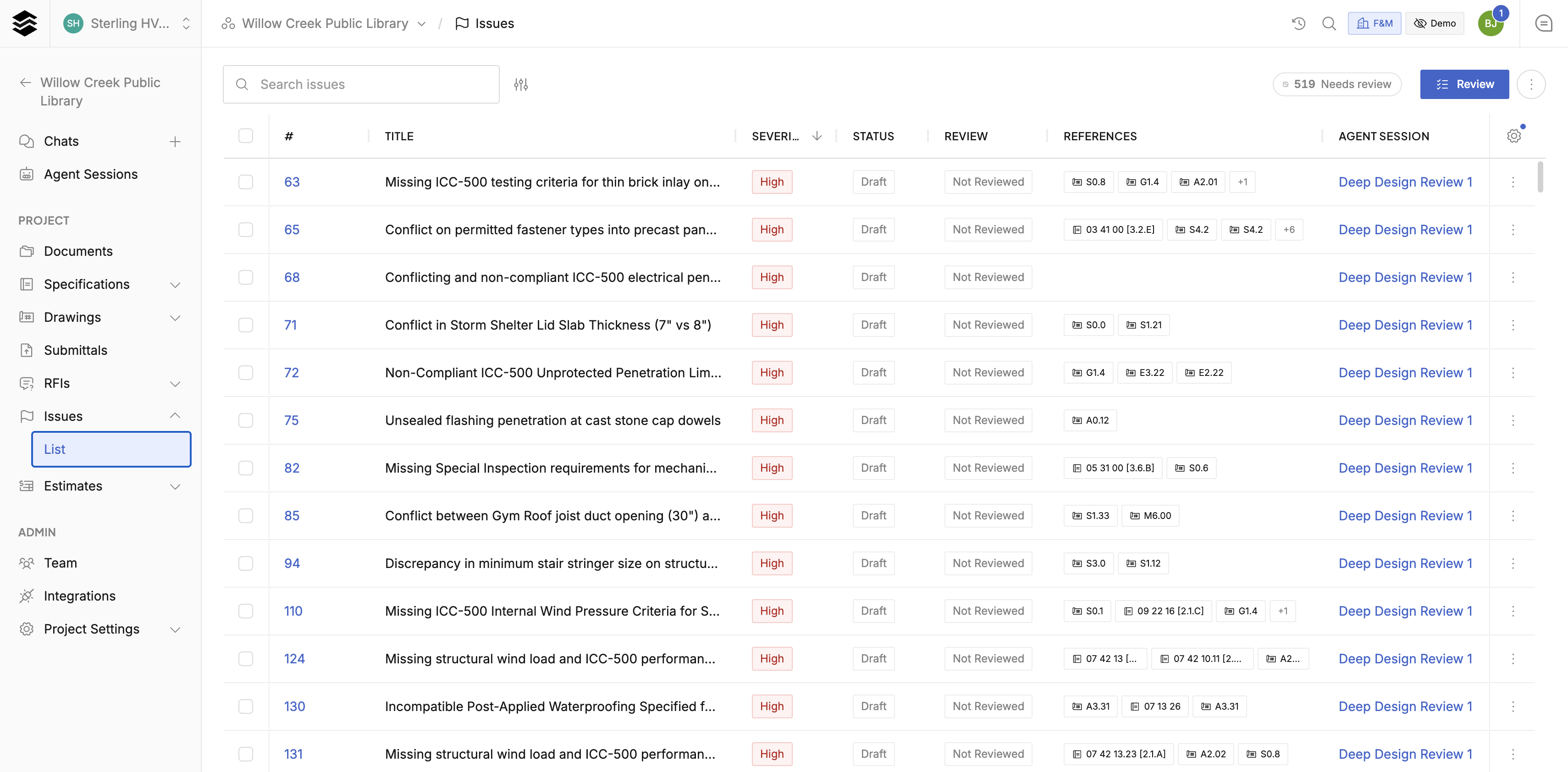 Issues list with severity, status, and references