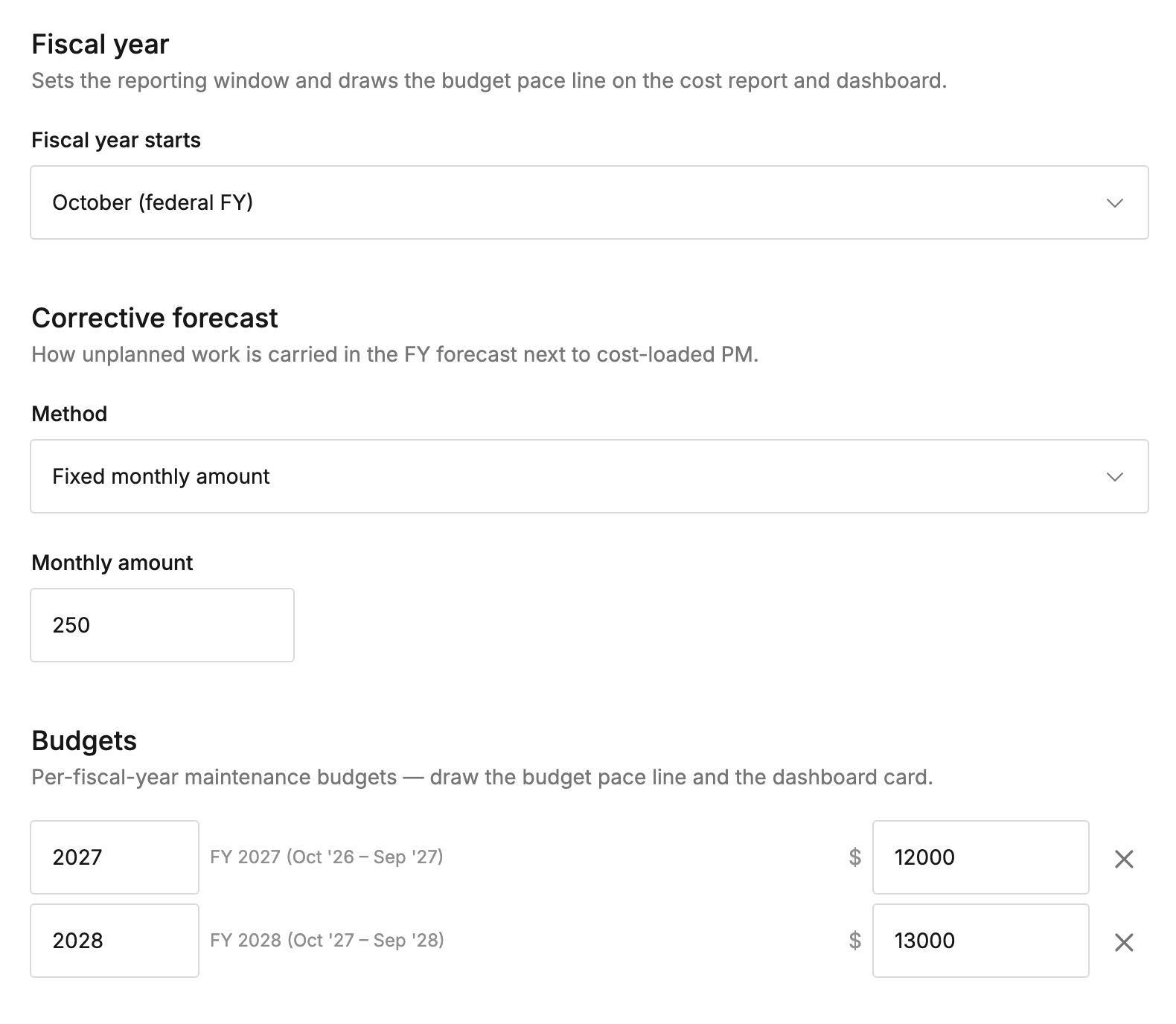 Cost settings with an October fiscal year, a fixed monthly corrective allowance, and two annual maintenance budgets
