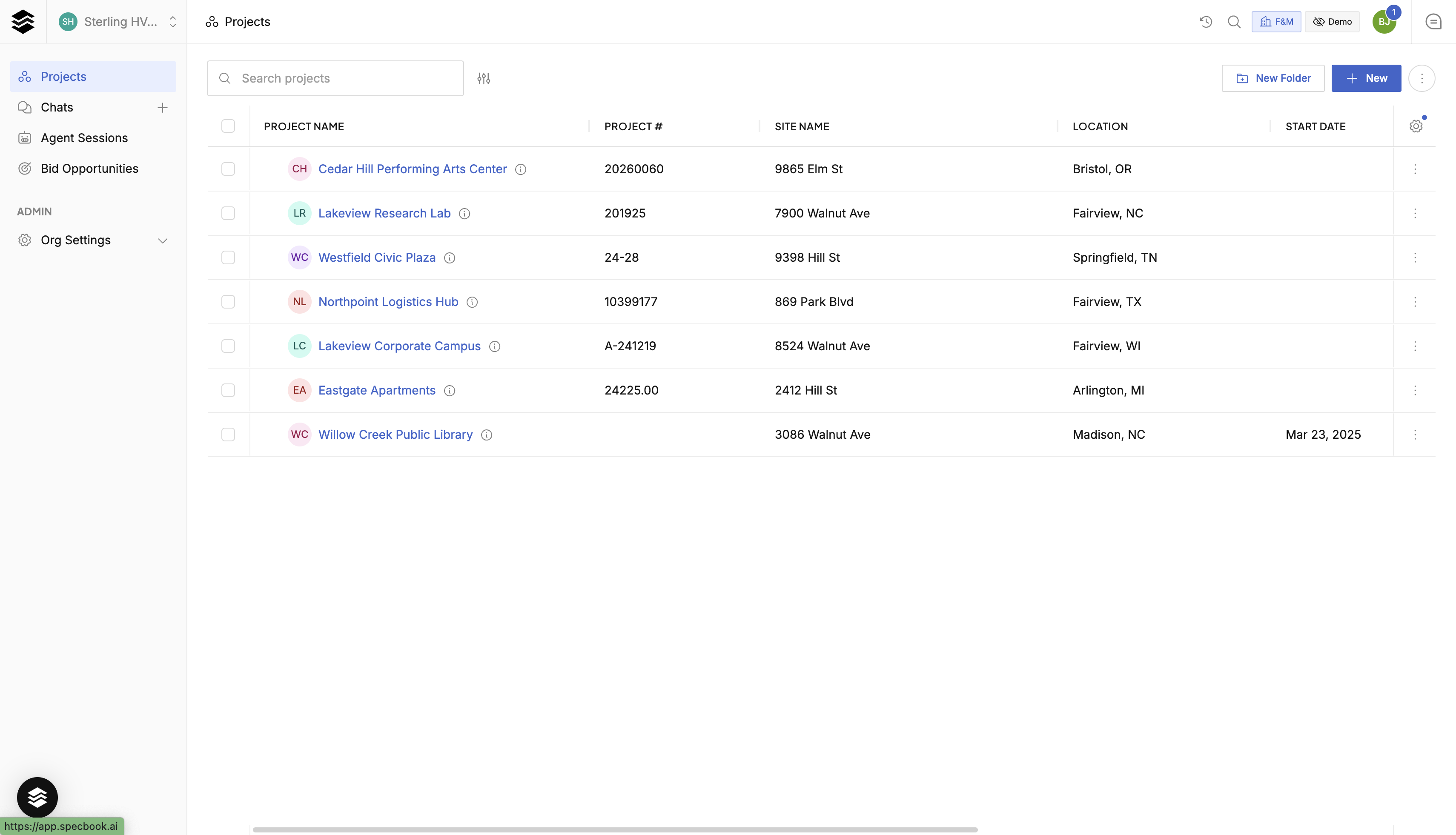 Organization-level menu: Projects, Chats, Agent Sessions, Bid Opportunities