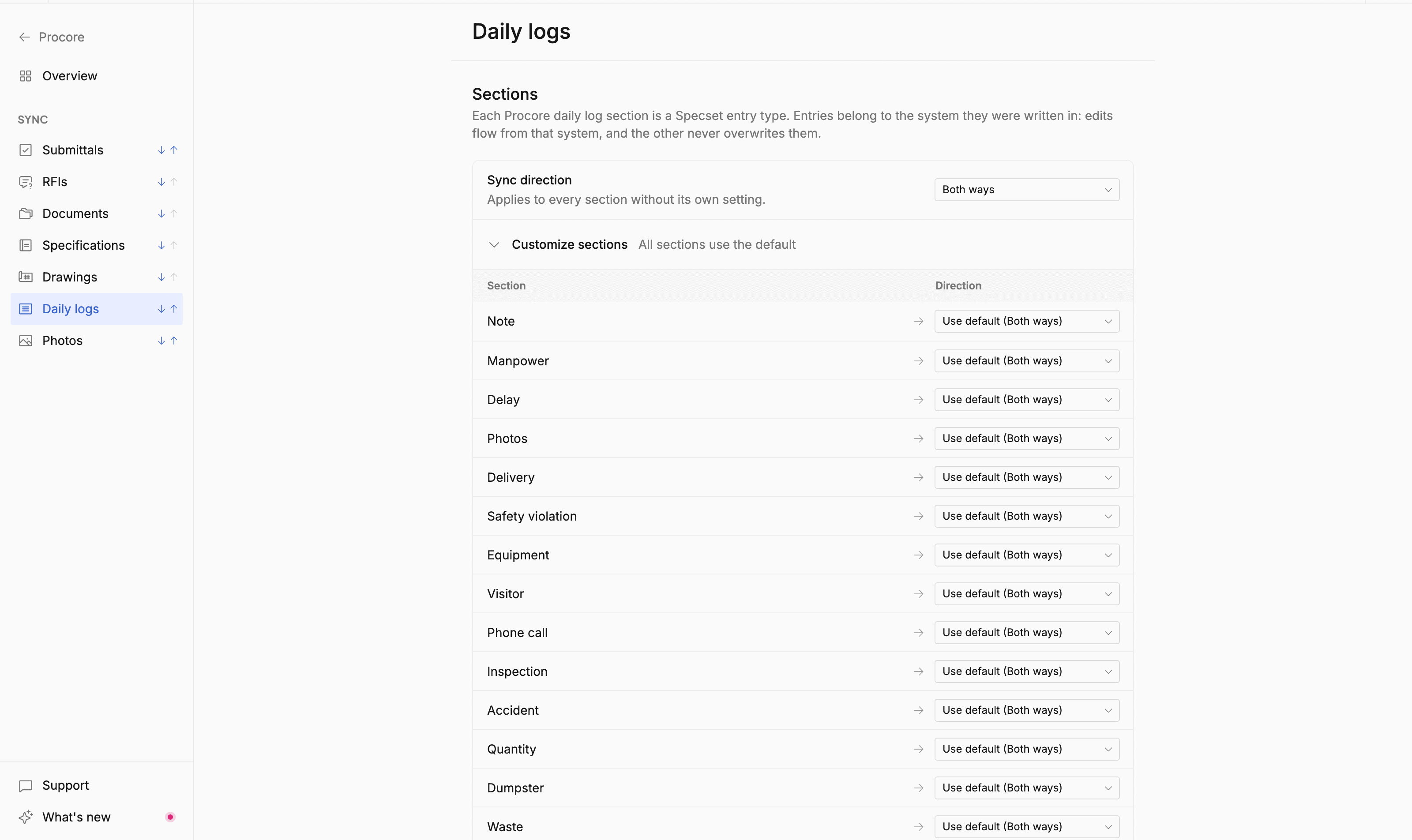 The Customize sections table listing each daily log section with its own direction select