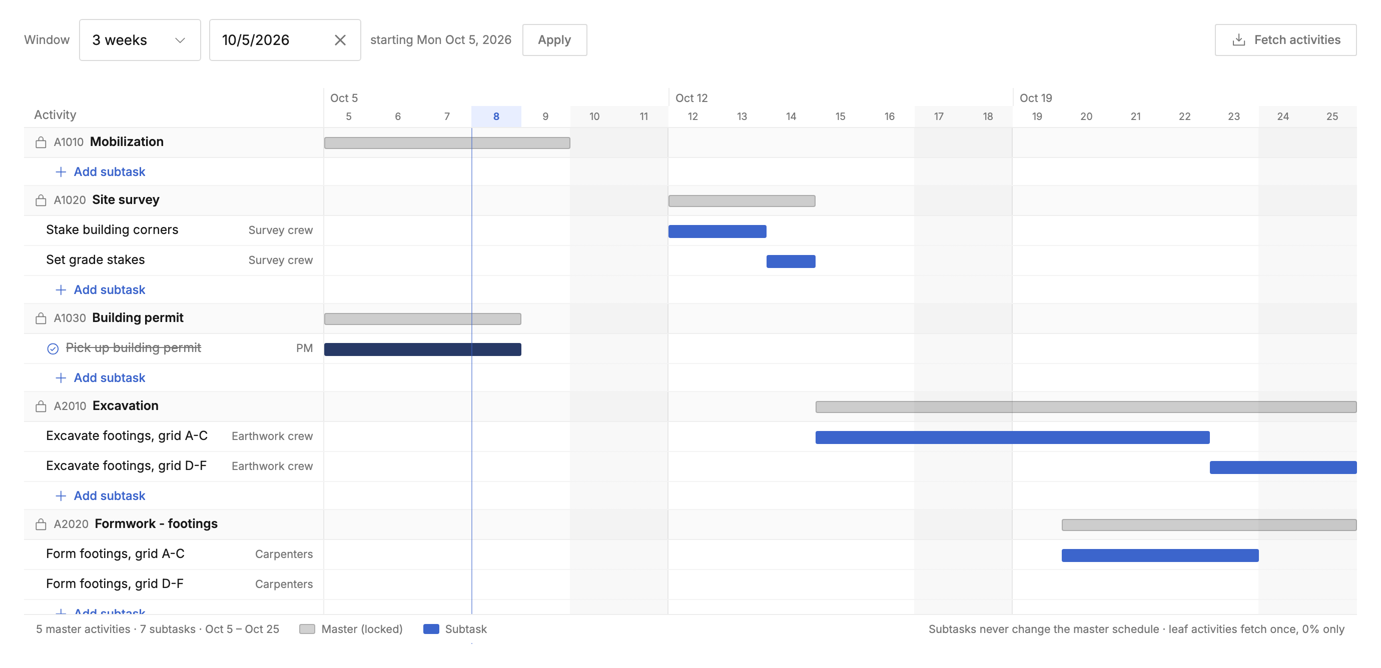 Three-week lookahead with locked master activities and crewed subtasks, one checked off as done